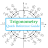 Trigonometry Quick Reference