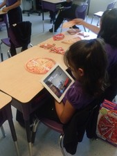Technology in the Class