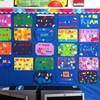 Tablets for our Class