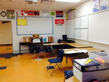 Technology Resources Needed