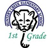 iPads to reinforce learning