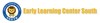Assistive Technology Needs