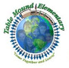 iPads for Discovery and Sharing 